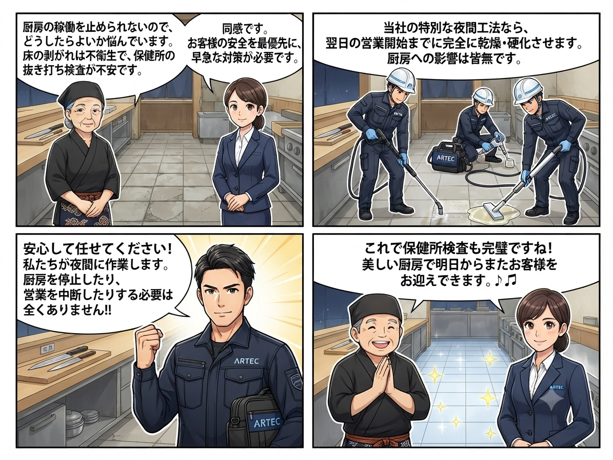 厨房のことなら何でもおまかせの株式会社アーテックの営業担当が、お客様に床補修・床塗装の夜間スピード施工の魅力を伝えたいと思い、AIで作成した四コマ漫画